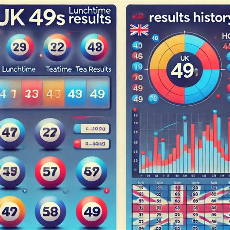 49s results coral|49s results history all draws.